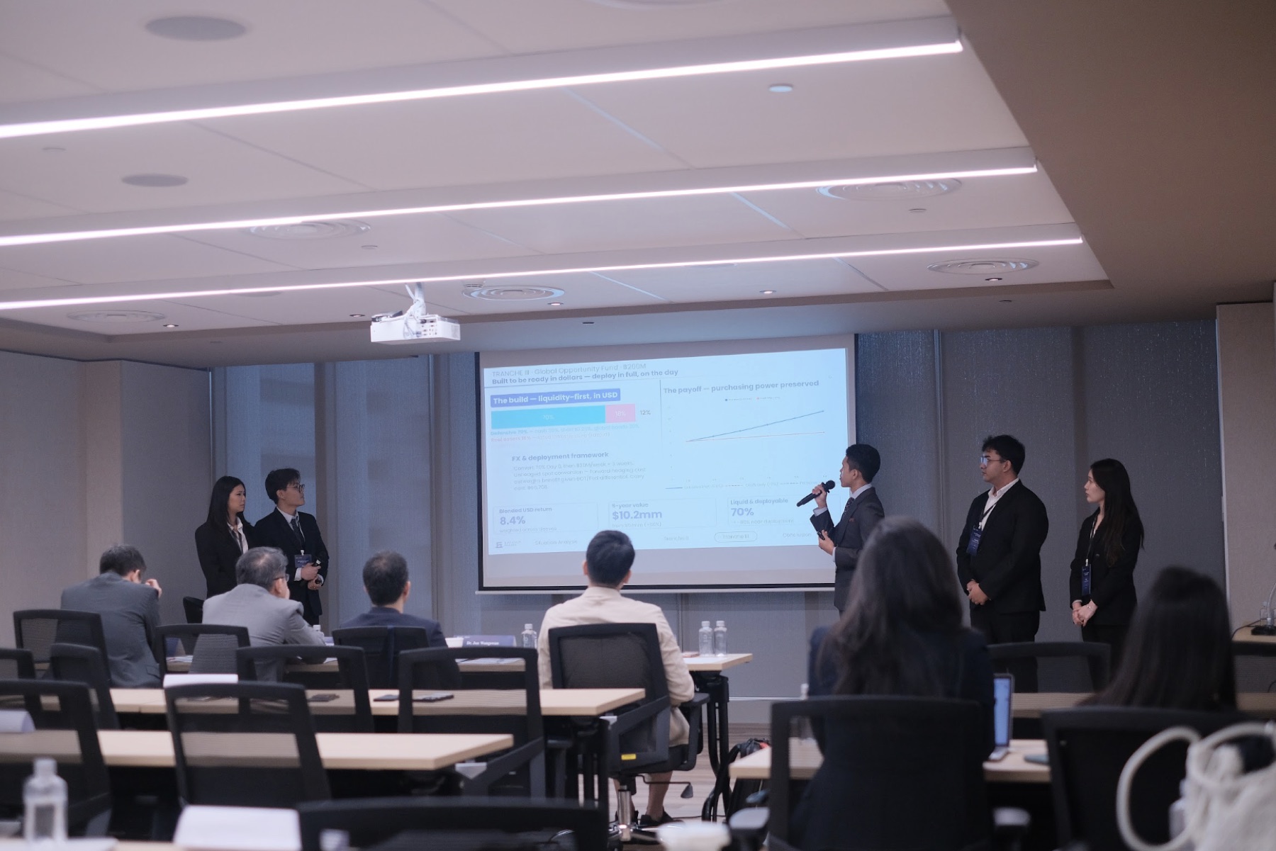 Finalists present their wealth management recommendations